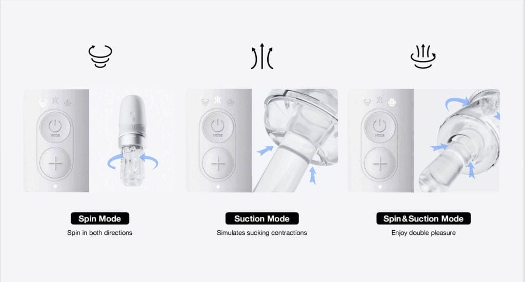 Cyberskin Extra Sauce Electronic Male Masturbator