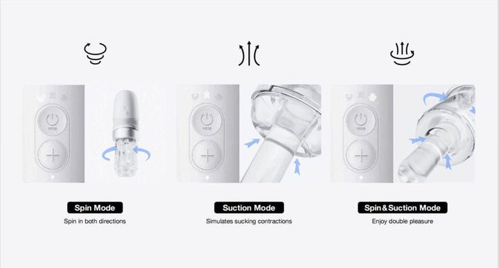 Cyberskin Extra Sauce Electronic Male Masturbator