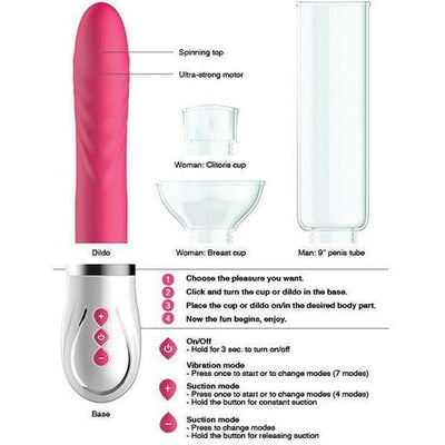 Shots Thrusters 4 in 1 Rechargeable Couples Pump Kit - Wicked Wanda's Inc.
