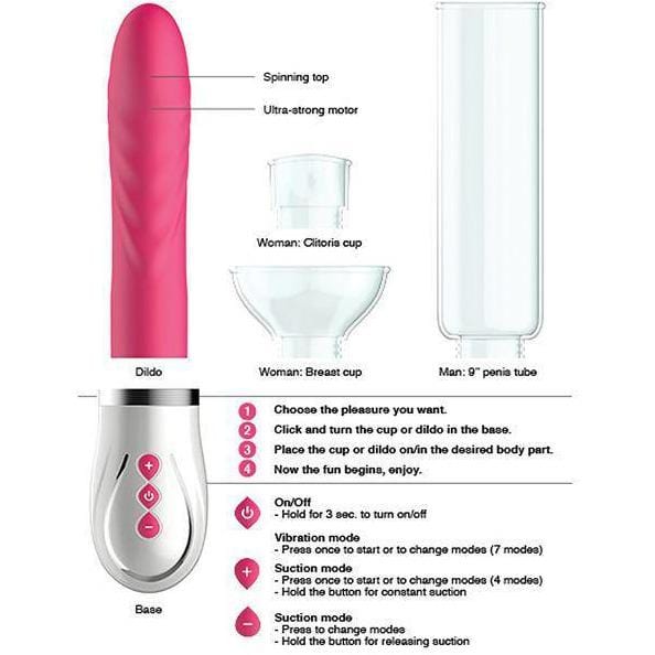 Shots Thrusters 4 in 1 Rechargeable Couples Pump Kit - Wicked Wanda&