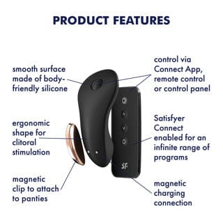 Vibromasseur culotte Satisfyer Little Secret WW INC Vibromasseur culotte Satisfyer Little Secret WW INC