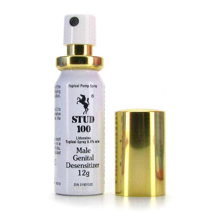 Stud 100 Desensitizing Spray - Wicked Wanda's Inc.