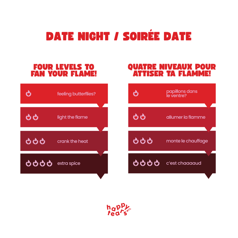 happy tears: the connect deck: date night